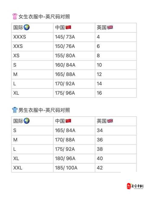 欧洲尺码日本尺码专 MBA 智库：深度解析各国服装尺码标准差异与应用