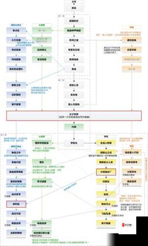 辐射4第三铁轨暗杀任务触发全揭秘