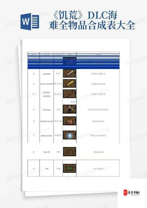 饥荒海难DLC控制台开启与常用代码，资源管理的高效策略