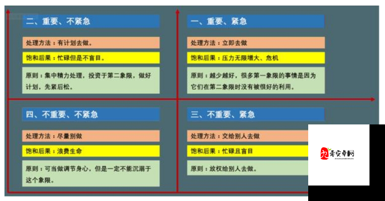 天天酷跑12月2日每日一题答案解析攻略，资源管理的重要性与高效利用