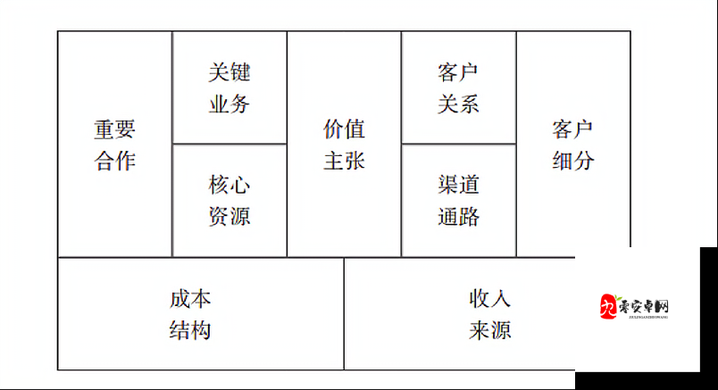 天天飞车11月23日每日一题答案解析攻略，资源管理优化指南