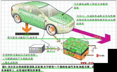 性别自由凸轮管汇编相关技术探讨与应用突破