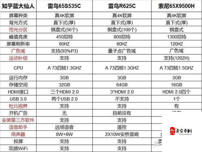 亚洲卡 2 卡 3 卡 4 卡精品：满足你所有观影需求的资源宝库