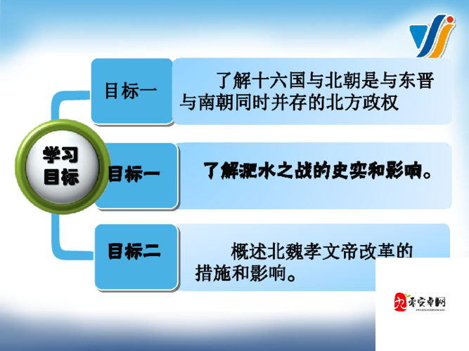 17 世纪起草国卢的历史演变与重要意义探讨