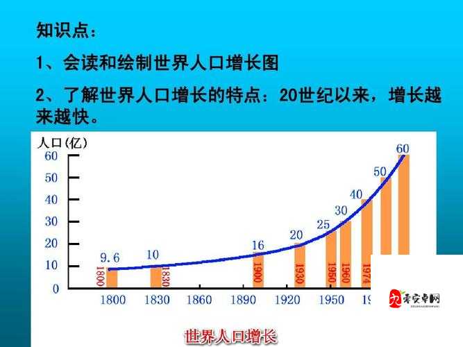 星球基地人口比例控制秘籍，打造高效宜居的星际家园