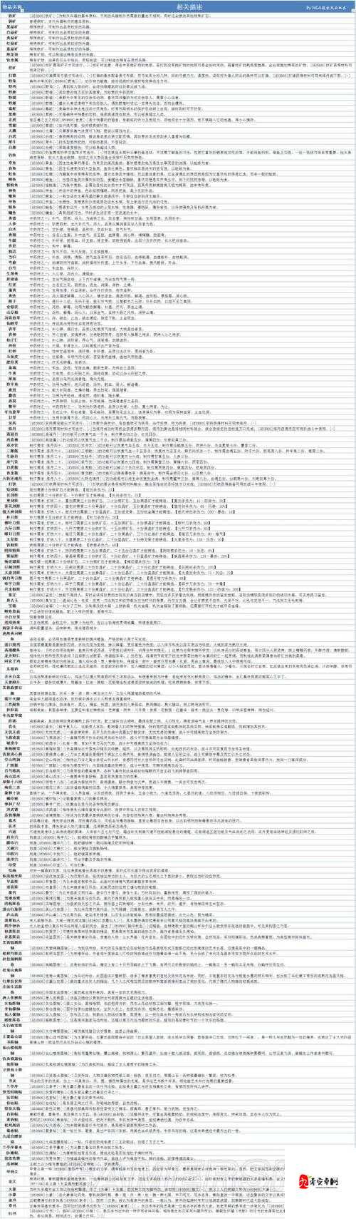 侠客风云传DLC安装全攻略，天王归来，江湖再续新篇章