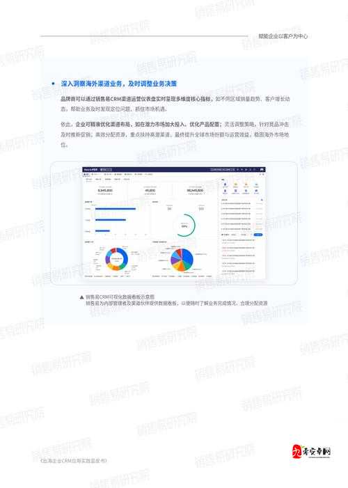 成免费 CRM 播放模式特点助力业务运营效率高效提升