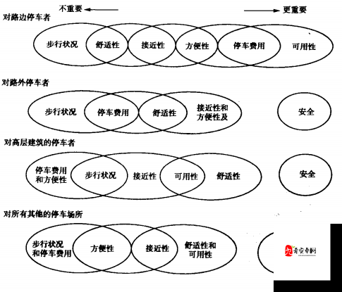 天空之山存档位置解析攻略，资源管理的重要性与高效管理技巧