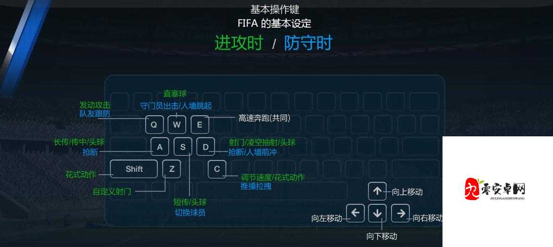 FIFA 16防守秘籍，解锁高效防守策略