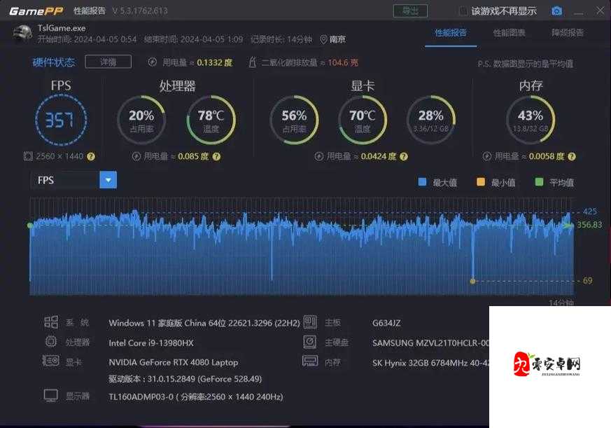 急难先锋2016，挑战你的电脑极限，最低配置全解析