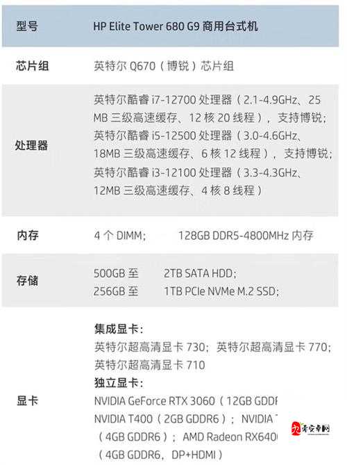 强力9号配置要求与最低电脑配置要求解析