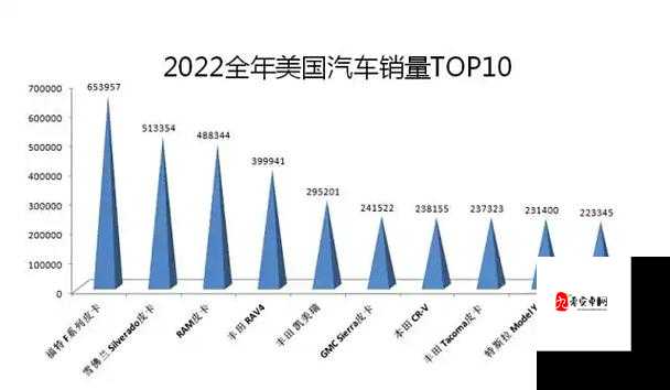 日韩和欧美产品的区别和联系之对比分析及各自特点阐述