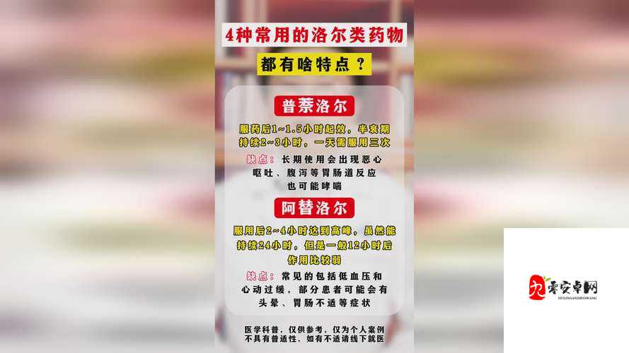 不伤肾的降压药名单：沙坦类、普利类、地平类、利尿剂、洛尔类