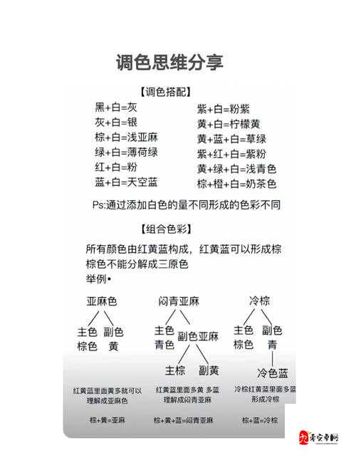 黄三色与红三色的区别图片对比：你真的能分清吗？