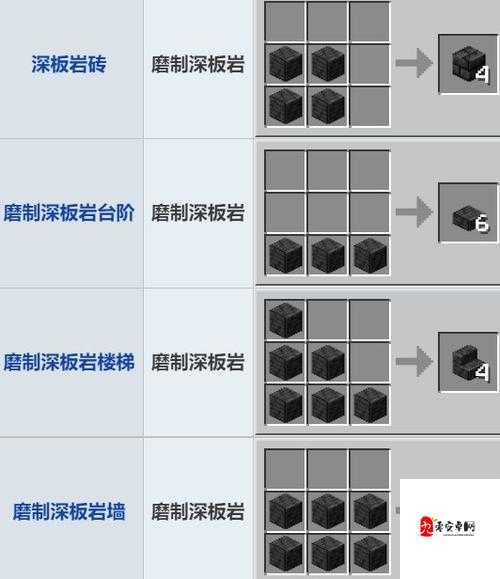 我的世界磨制安山岩合成方法攻略