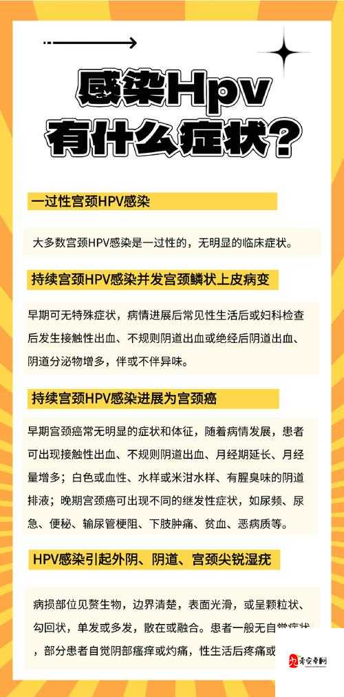 HPV 感染与性接触关系：全面解析