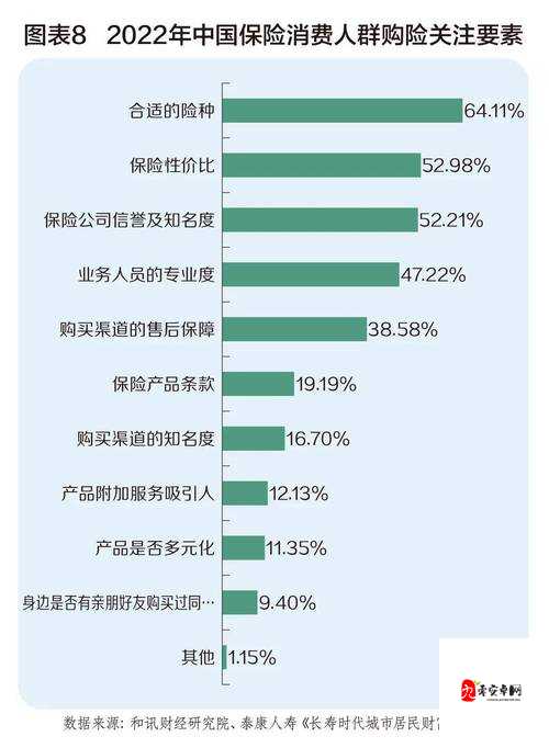 一线产品和二线产品的区别究竟在哪里以及对消费者的影响