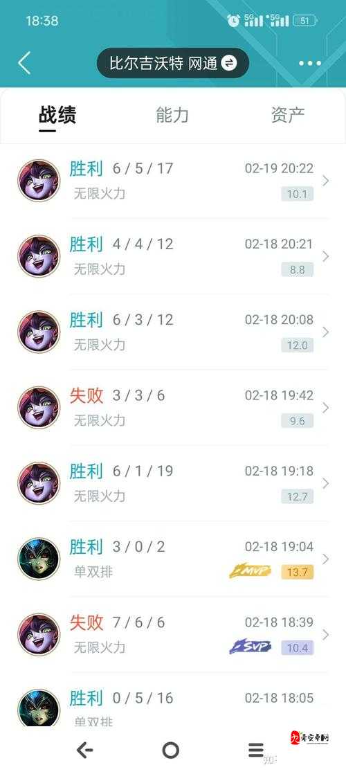 解决LOL英雄联盟Win10黑屏问题，Riot官方方法与资源管理技巧