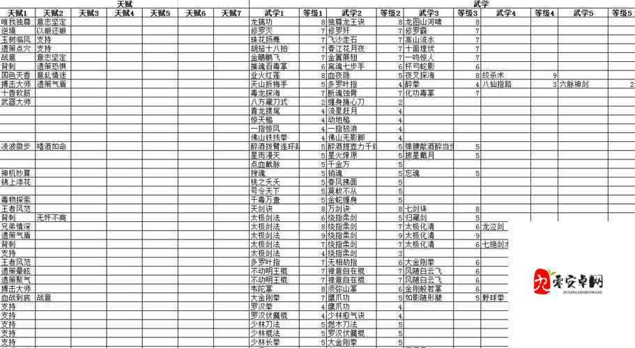 侠客风云传黄骆角色深度剖析与打法攻略