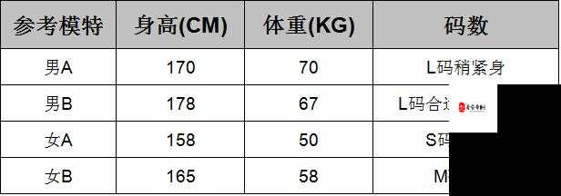 欧洲尺码日本尺码专线被人举报封禁了-官方调查结果即将公布