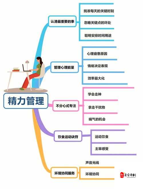 侠客风云传醉拳怎么学，醉拳学习攻略解说在资源管理中的重要性及高效策略