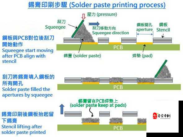 9988 色母做 CMDs 成分表及其相关详细信息介绍