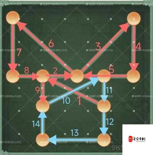 仙剑奇侠传6，揭秘倏忽之穴的穿越秘籍