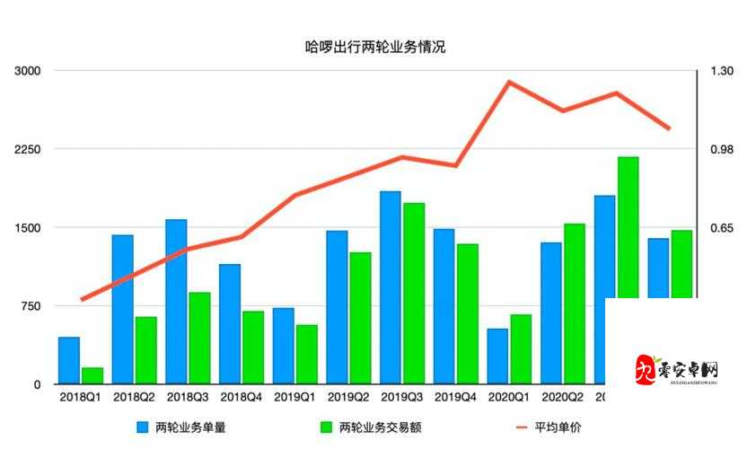 一线产区和二线产区的差距原因：充分挖掘背后的秘密