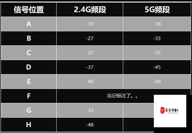 日产免费线路一二三四区别方式：畅享高清视频，告别卡顿