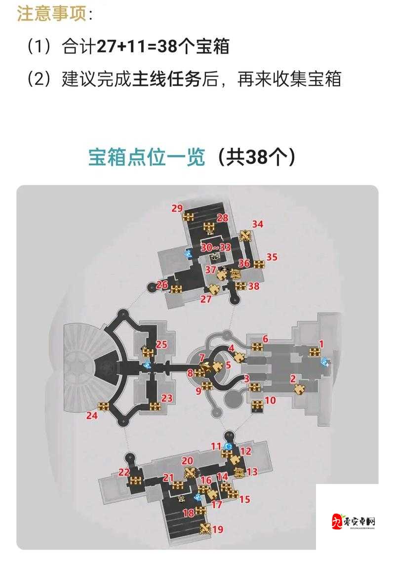 崩坏星穹铁道铆钉镇宝箱位置在哪详细解析及获取攻略