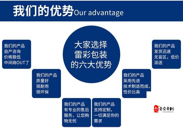 国精产品一二三区别：不同类型产品的特点与差异分析