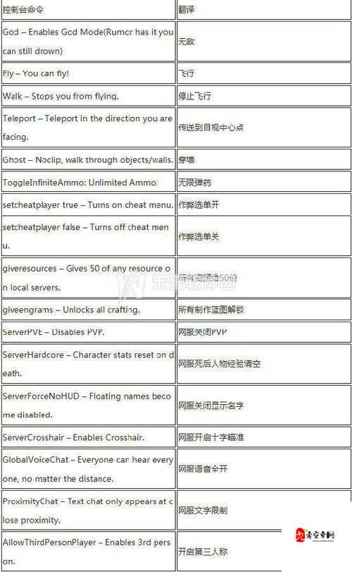 方舟生存进化，解锁批量制造的高效秘籍