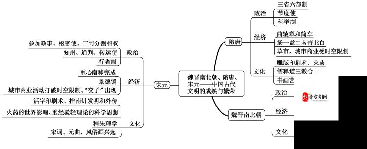 探索欧美人曽交背后的文化与历史