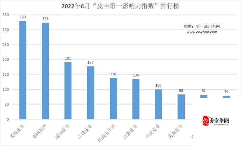 如何利用日产国产日产提升品牌影响力