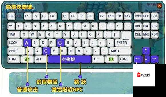 方舟生存进化PC版，键盘按键操作全攻略