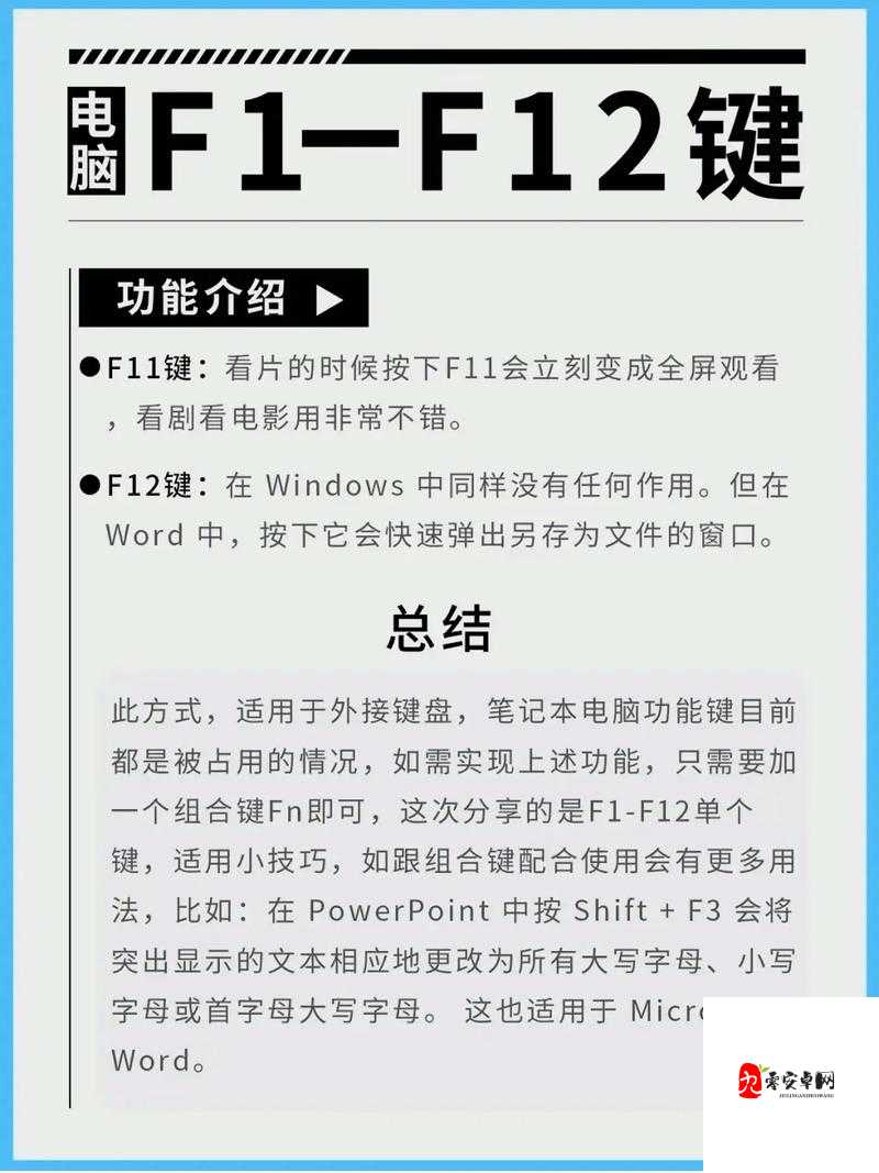 魔法门之英雄无敌7操作方法，键盘按键说明大全的深度解析