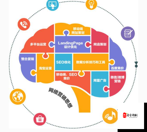 乐高世界黑屏怎么办，资源管理、高效处理与避免浪费策略