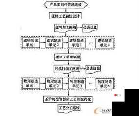 磁力牢笼紧闭配置要求与最低电脑配置，资源管理中的关键要素