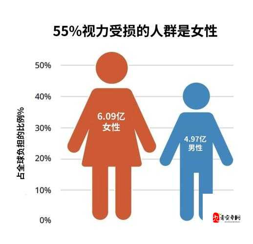 呼吁女性平等薪资：为性别平等而奋斗