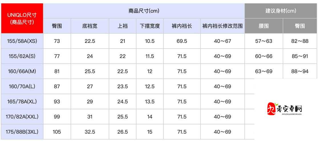 国产尺码与欧洲尺码表 2024-两者差异对比及应用分析