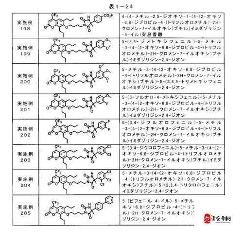 タイトルの重要性及びその関連事項の詳細解説