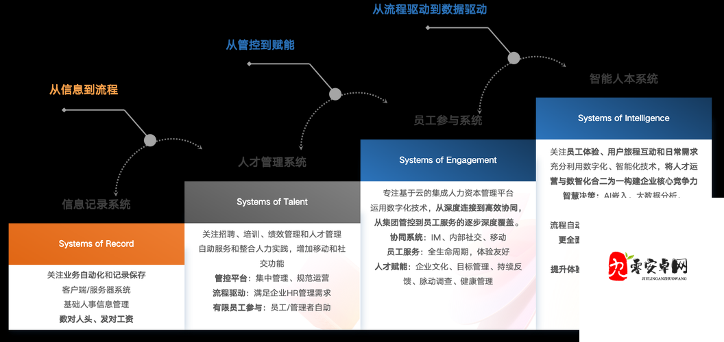 久产久人力与普通人力对比-两者差异及各自优势与应用领域探讨