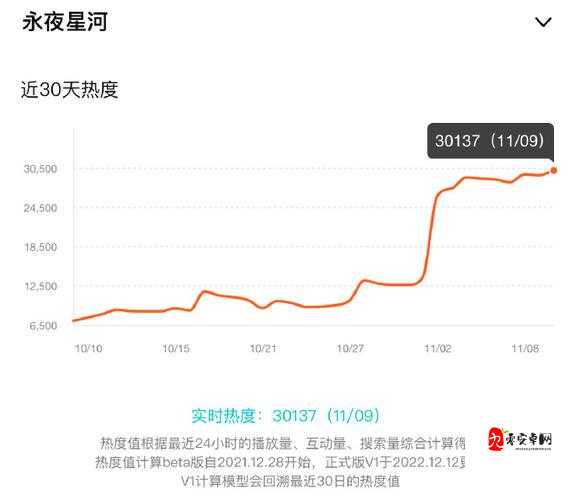 国内一战二战三站四站自每日视频后热度暴涨引发广泛关注