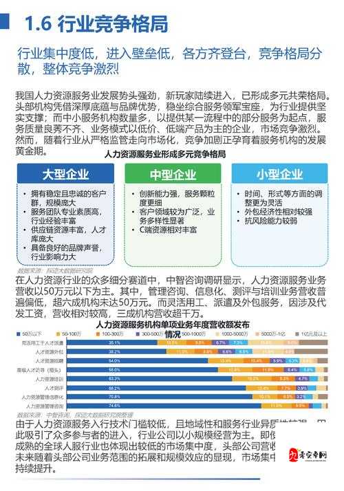 二道区人力资源网站：提供全面就业服务与人才发展机遇