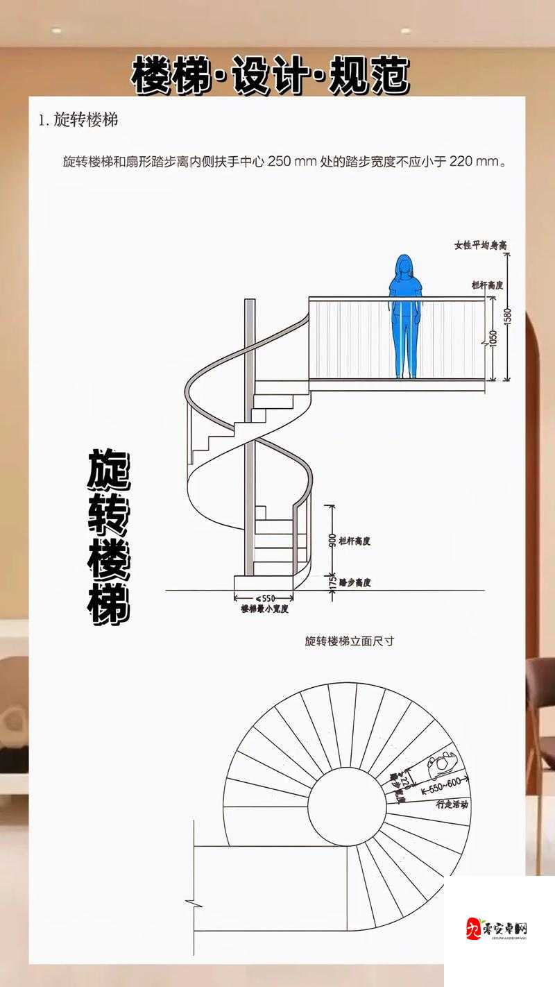 楼梯间进深尺寸如何测量及常见测量方法与注意事项