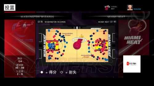 NBA2K15怎么控制上场时间，心得攻略解说与资源管理