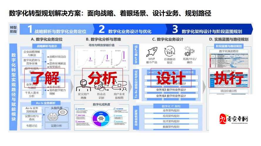 web 成品网站，助力企业数字化转型