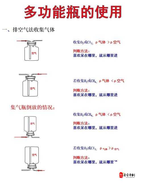 液体收集器系统 hh 的安装指南：主播跳槽风波