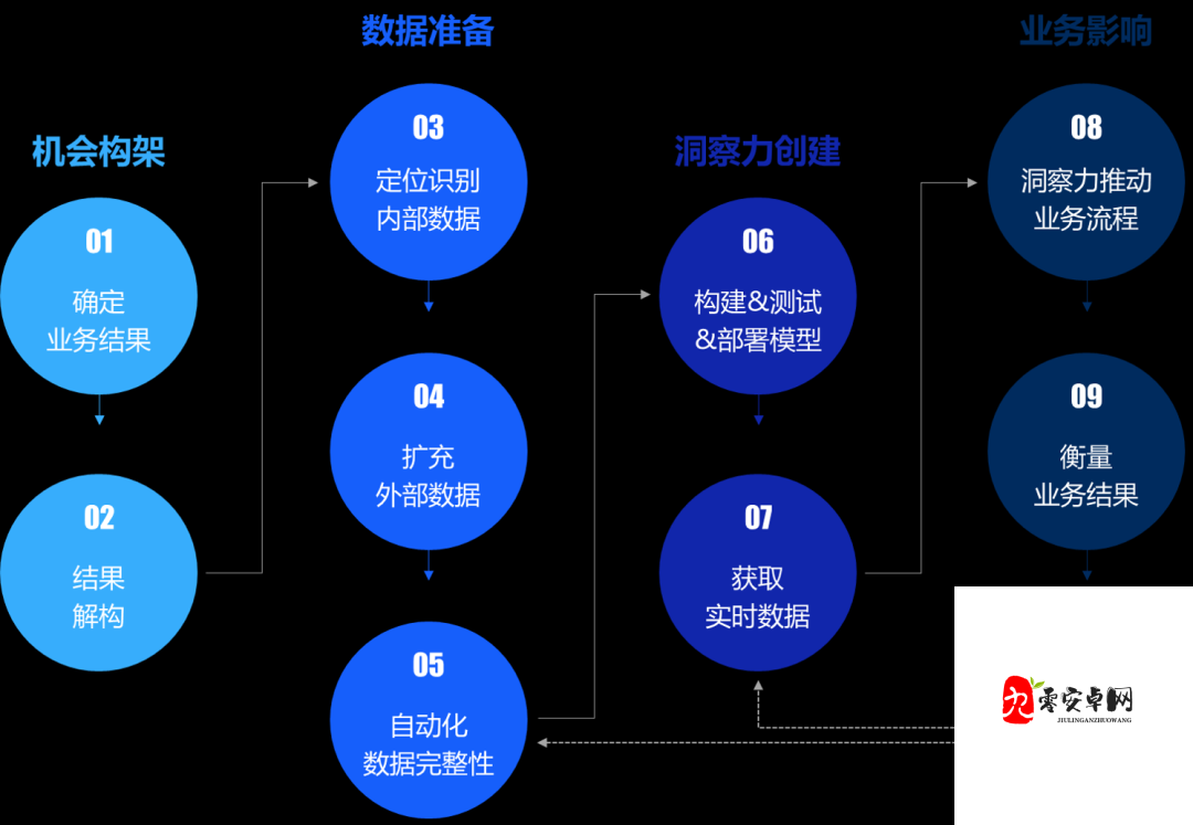 永恒之柱火枪去哪买，资源管理中的关键策略