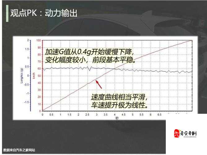 重度自调任务 100 条之详细解读与深度剖析